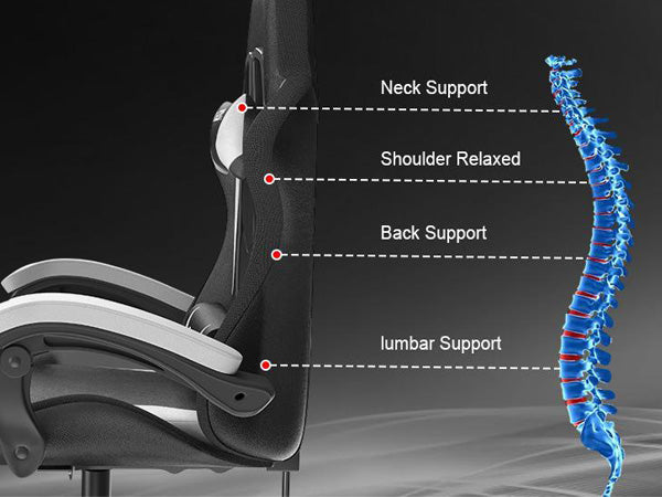 Ergonomisches Design
