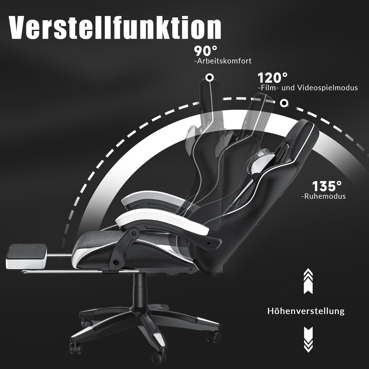 Ergonomischer Gaming-Stuhl, 135° Verstellbarer Drehstuhl mit Kopfstütze, Fußstütze und Lendenwirbelstütze, Bürostuhl aus PU-Leder