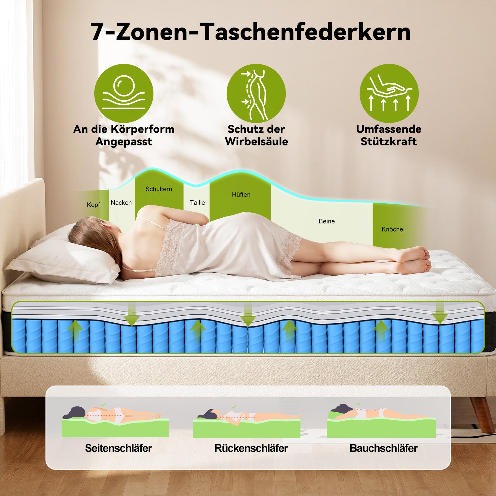 Taschenfederkern-Matratze mit Memory-Schaum, 25 cm dicke Hybridmatratzen, mittlerer Härtegrad, Kantenstützung